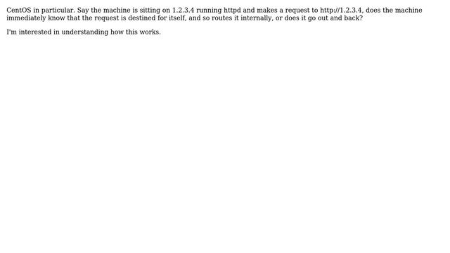 How does Linux handle routing a request to its own IP? смотреть онлайн