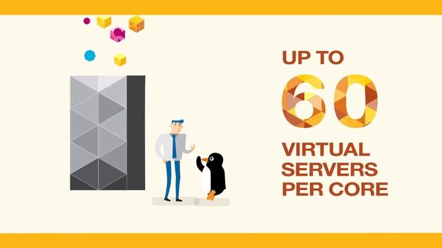 IBM - Enterprise Linux Server смотреть онлайн