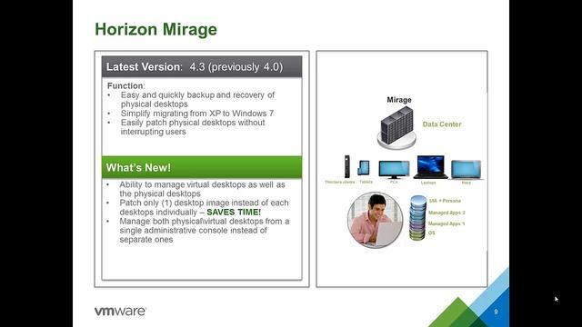 Sales 101 - VMware Horizon Suite смотреть онлайн
