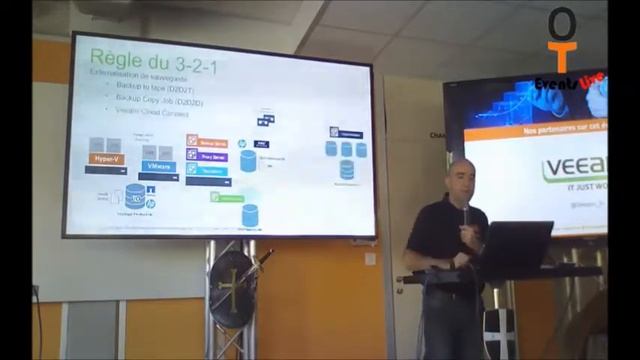 [PARTIE 4] OT Meeting Sécurité : Approche pérennite pour la sécurité des données смотреть онлайн