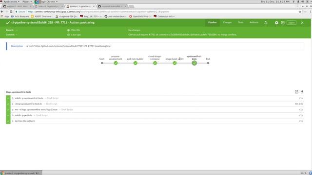 Systemd OpenShift Fedora CI Pipeline смотреть онлайн