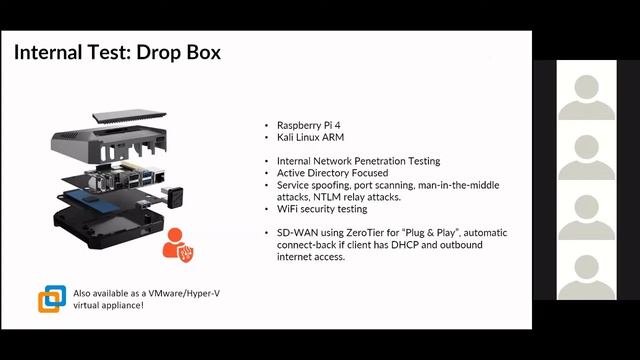 Eagle Technologies Cybersecurity Presentation: Actionable Steps To Improve Your Security Posture смотреть онлайн
