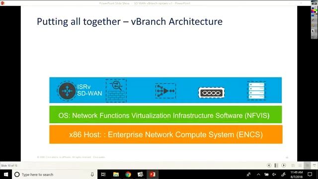 4.4 Virtual SD WAN Branch Overview, Architecture, and Demonstration смотреть онлайн