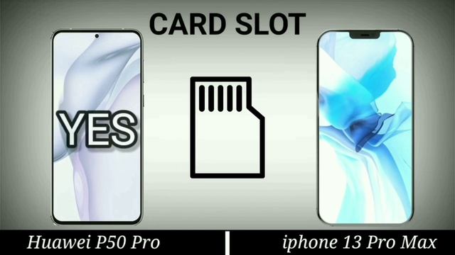 Huawei P50 pro vs iphone 13 pro max смотреть онлайн