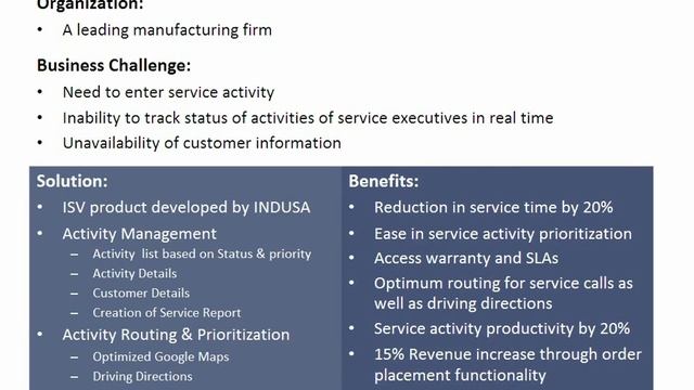 Maximize your AX ROI: Leveraging Mobile Apps - Part 3 смотреть онлайн