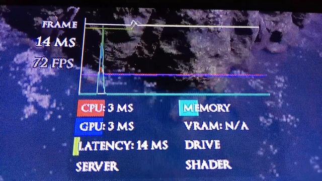 Path of Exile \ Hyper-Threading Disabled \ CPU Frame Time No Jumps смотреть онлайн