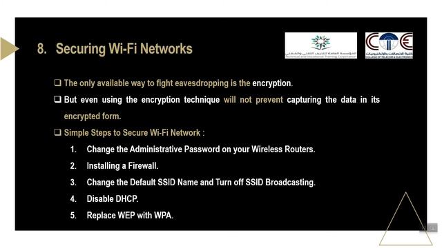 Eavesdropping Attack смотреть онлайн