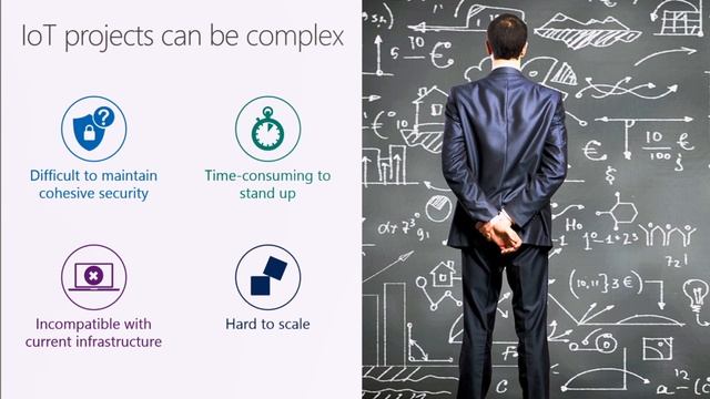 Microsoft Ignite 2016 Learn about Microsoft IoT Vision смотреть онлайн