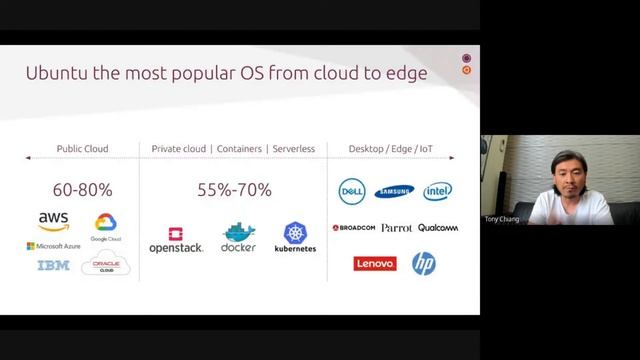 Edge to cloud, why Ubuntu/Canonical is the best new platform of choice смотреть онлайн