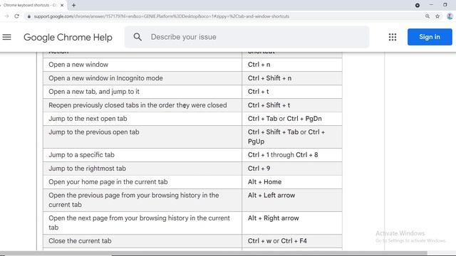 Google Chrome Shortcut Keys | Chrome keyboard shortcuts | Tab and window shortcuts | Celotek смотреть онлайн