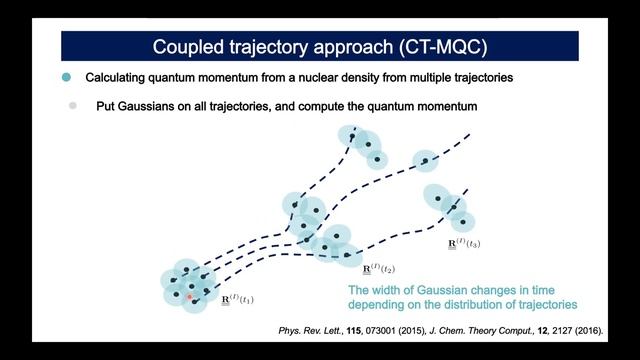Excited State Dynamics with PyUNIxMD: Lectured by Prof. Seung Kyu Min смотреть онлайн
