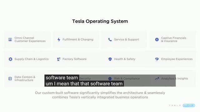 Tesla 2023 Annual Shareholders Meeting- part.2 смотреть онлайн