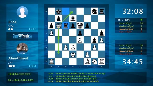 Chess Game Analysis: AlaaAhmed - B?ZA : 1-0 (By ChessFriends.com)