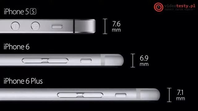 iPhone 7 bez Mini Jack'a ? смотреть онлайн