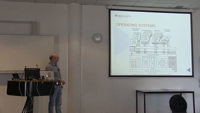 Themasemester Security - Software Security - Elmer Hoeksema - Week 1 смотреть онлайн