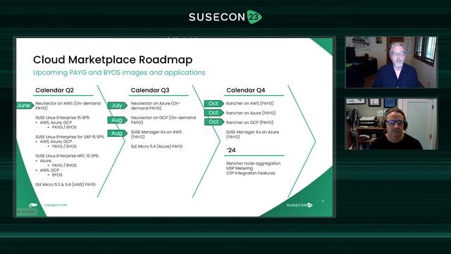 TBO 1204 SUSE public cloud marketplace roadmap смотреть онлайн
