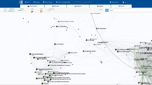 Media coverage of Seine river flood: network representation смотреть онлайн