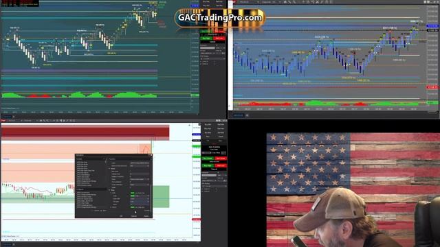 GAC Trading Pro's Evolution смотреть онлайн