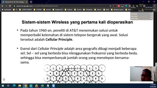 JarKom2:Electromagnet Wireless; TIS-18; Program Studi Manajemen Informatika Universitas STEKOM смотреть онлайн