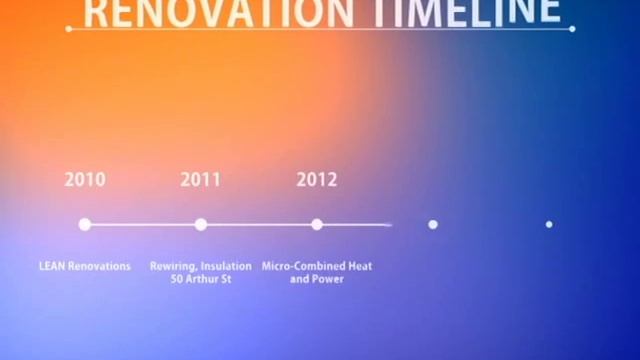 Dismas House: Development of Energy Reduction Blueprint смотреть онлайн
