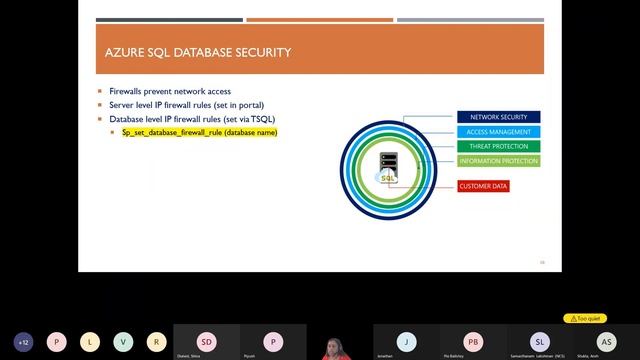 #DataSessions S02 E06 | Azure SQL for DBAs смотреть онлайн