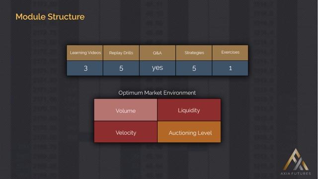 93. Module 10 –4 Module Structure смотреть онлайн