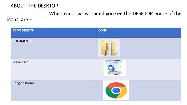 CLASS 3 - CHAPTER 4 - WINDOWS - AN INTRODUCTION #computer #class3 смотреть онлайн