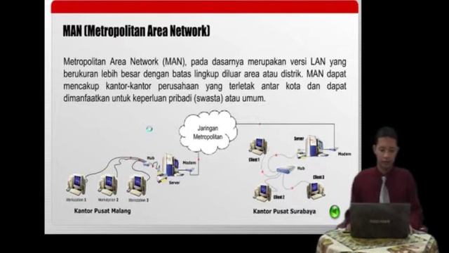 Pengenalan Jaringan Komputer смотреть онлайн