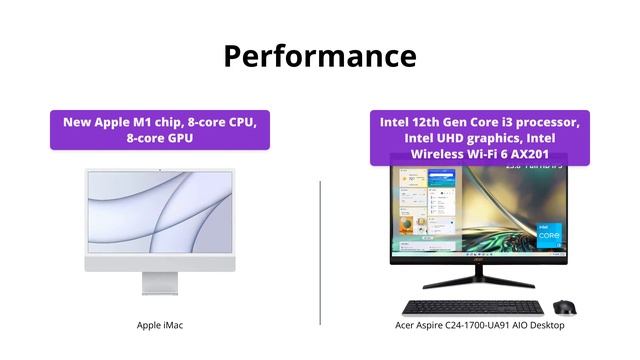 Apple iMac M1 vs Acer Aspire C24-1700-UA91: Which is the Best All-in-One Desktop? смотреть онлайн