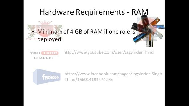 ✅ System or Hardware Requirements of Exchange Server 2010 смотреть онлайн
