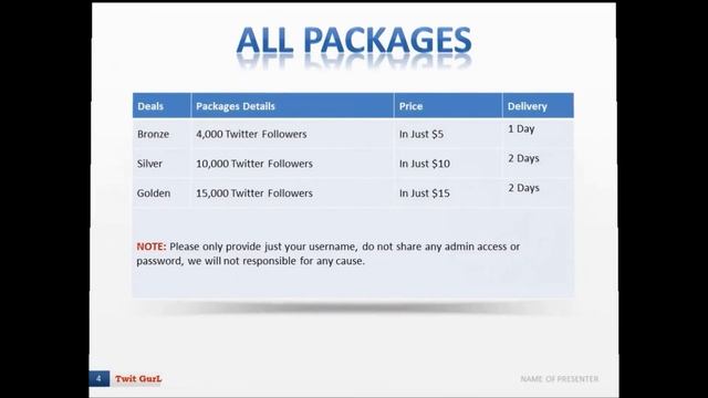 I Will Provide You 4,000+ Twitter Followers For Permenant In Just $5 смотреть онлайн