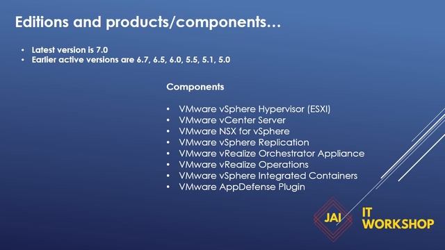 Vmware Vsphere basic understanding смотреть онлайн