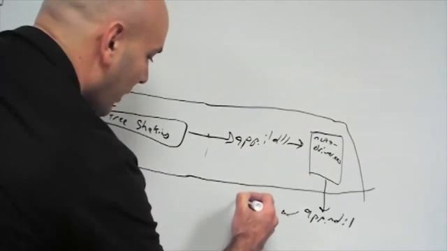 Inside .NET Native смотреть онлайн