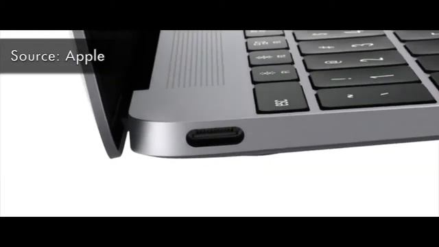 Recap! Apple Spring Forward Event: 12'' Macbook, and Macbook updates! смотреть онлайн
