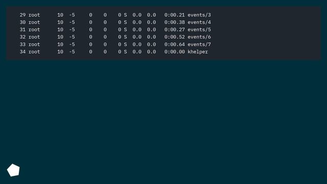 Why does the memory usage in "top" not add up? смотреть онлайн