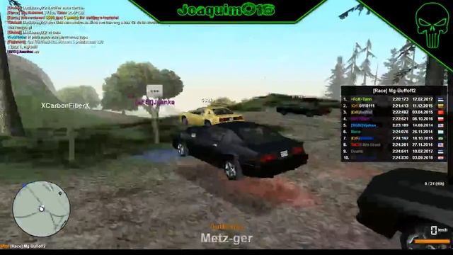 Multi Theft Auto #1 смотреть онлайн