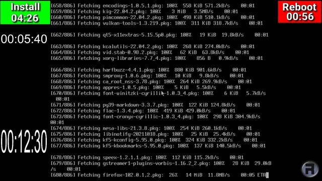 FreeBSD #speedrun - Not so fast there buddy! смотреть онлайн