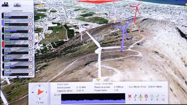 BaxEnergy - Software Solutions for Energy and Beyond смотреть онлайн