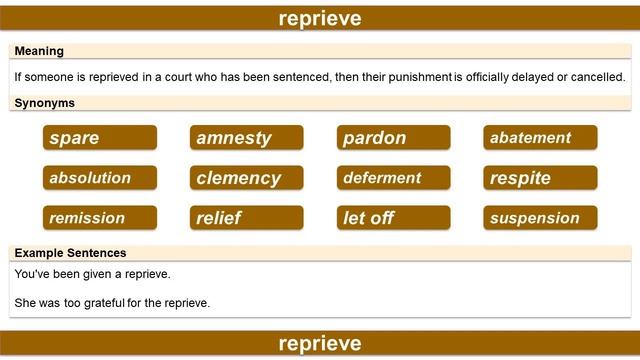 English Vocabulary Development by Meanings and Synonyms , Vocabulary Competitive Exams смотреть онлайн
