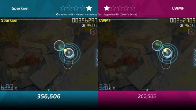 Fedora Cup 1 Round 5: Sparkxei vs. LWMF смотреть онлайн