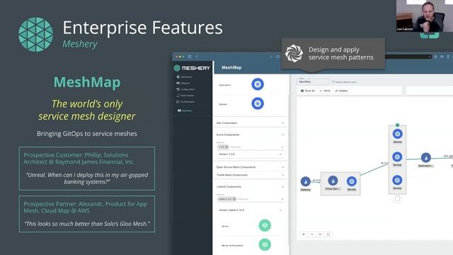 Layer5 Community Meeting (Dec 24th, 2021) смотреть онлайн