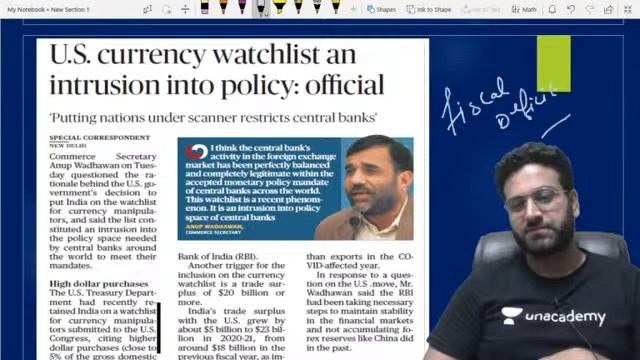 Daily Current Affairs: Newspaper Analysis for Defence Exams | NDA/AirforceXY/Navy 2021 | Sumit Kuma смотреть онлайн