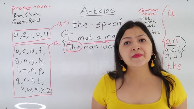 [DETAILED] A, AN, THE - Articles in English Grammar | with Aishwarya смотреть онлайн
