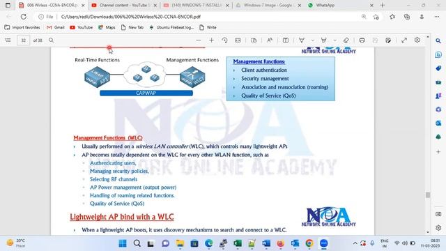Cisco Wireless Architectures Part-2 (Split-MAC Architectures)