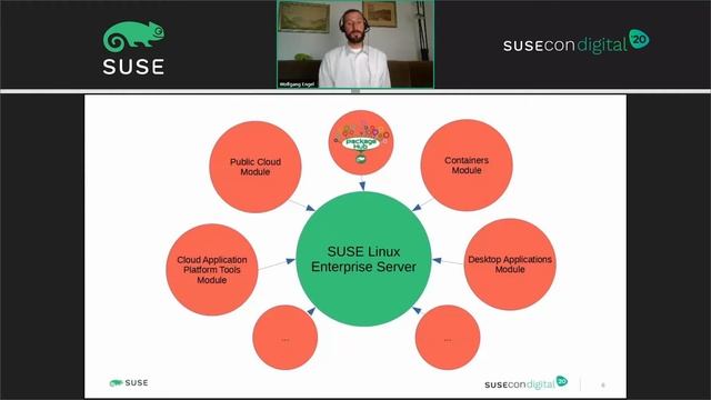 BOV-1394: Package Hub: Providing open source, enterprise ready packages смотреть онлайн