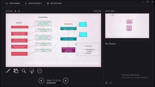 Centro Comprensivo de Cáncer de la Universidad de Puerto Rico Live Stream смотреть онлайн