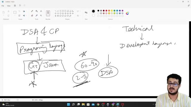 [Premiere] DAY 06 | Machine Learning with Python | COMPLETE in 7 - DAYS смотреть онлайн