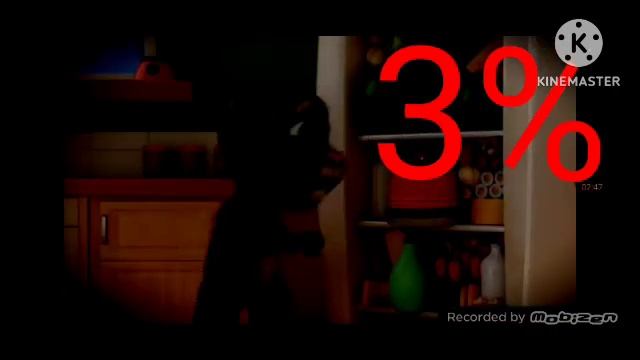 Certaphone T47 Low Battery