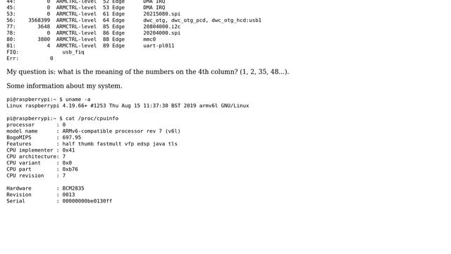 Raspberry Pi: Explanation of /proc/interrupts output смотреть онлайн