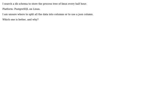 Databases: DB schema for storing the process tree of linux смотреть онлайн